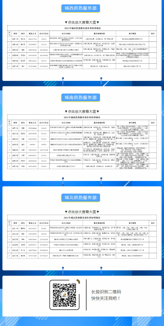 2021年安陽全市供熱服務部各班組電話明細表_02